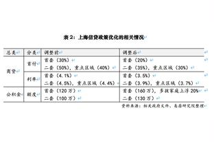 ?受伤的总是我？上赛季加福德曾被KD晃到劈叉 今日遭死亡隔扣